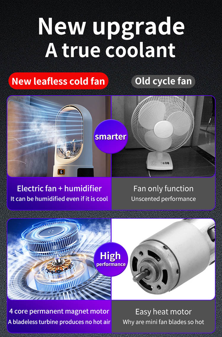 leafless spray fan, WY009 humidifier fan,WY-009 fan, air cooling fan,humidifier fan, desktop fan WY-009, desktop humidifier ,leafless fan,WY009 bladeless fan, leafless spray fan,Bladeless Tower Fan